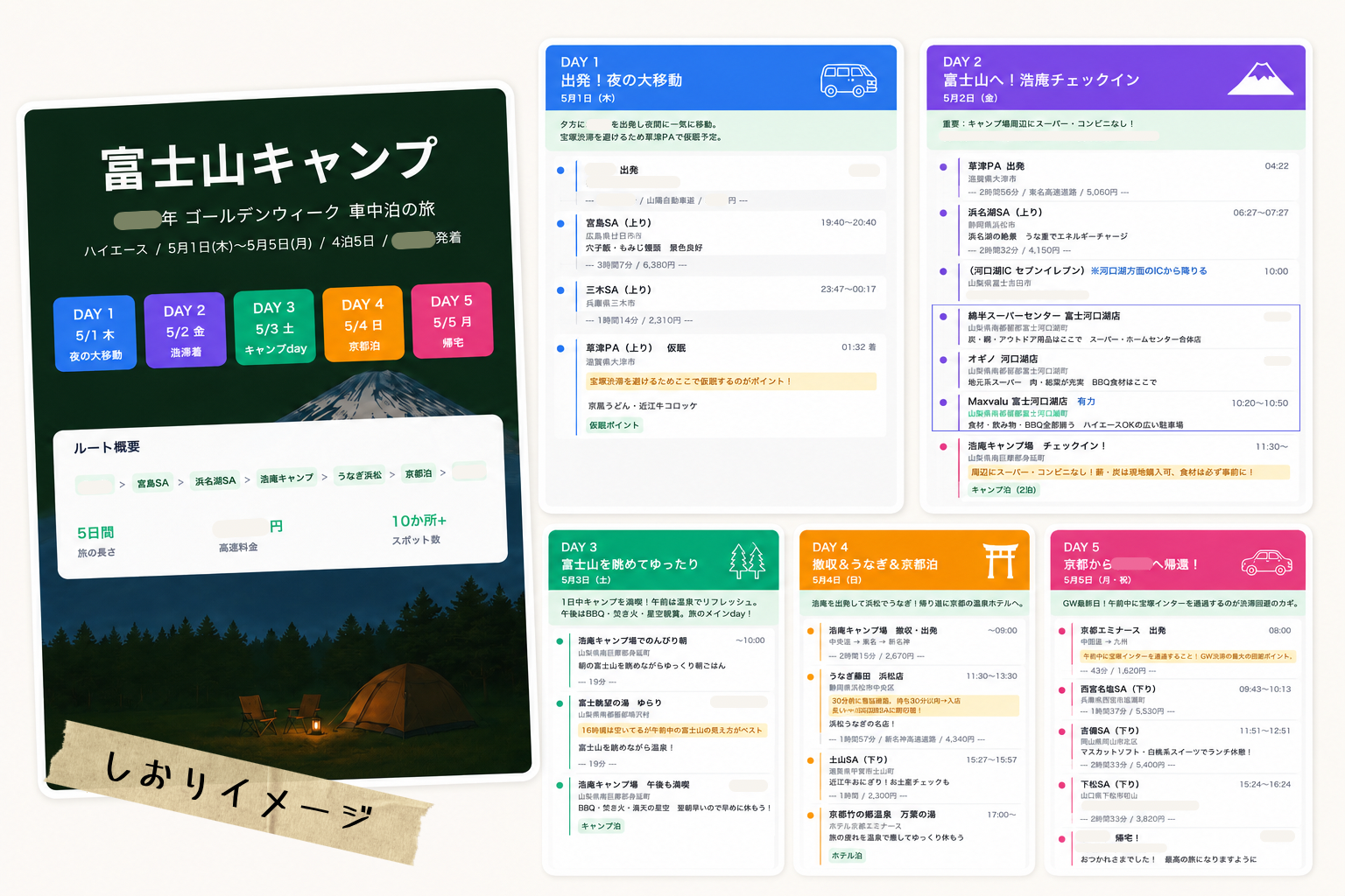 AIで整形した富士山キャンプ旅のしおり(DAY1〜5の行程表)